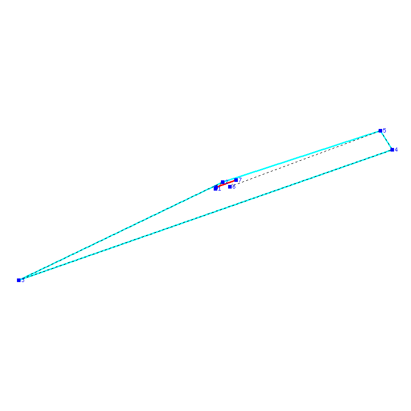 Flugauswertung